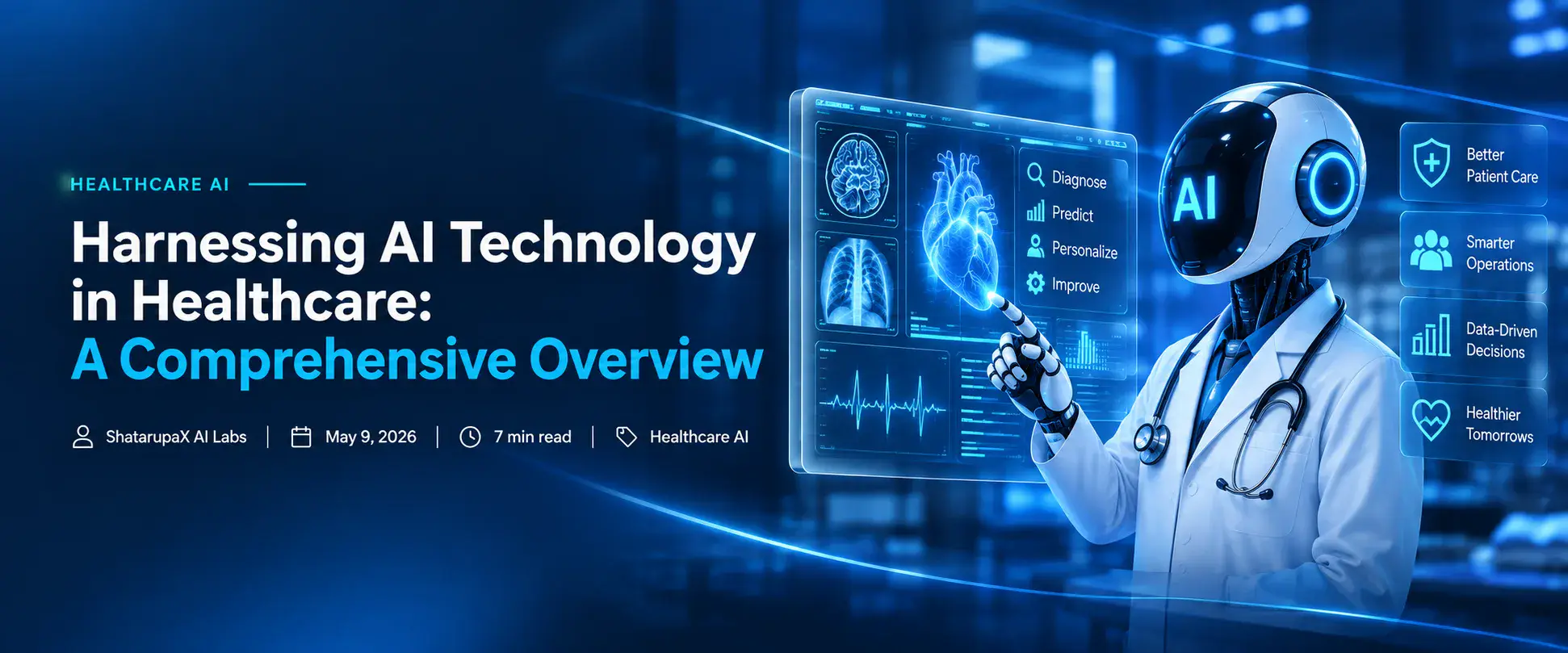 Harnessing AI Technology in Healthcare: A Comprehensive Overview — an AI-assisted clinician reviewing brain, chest and heart imaging alongside diagnose, predict, personalize and improve panels for better patient care, smarter operations and data-driven decisions