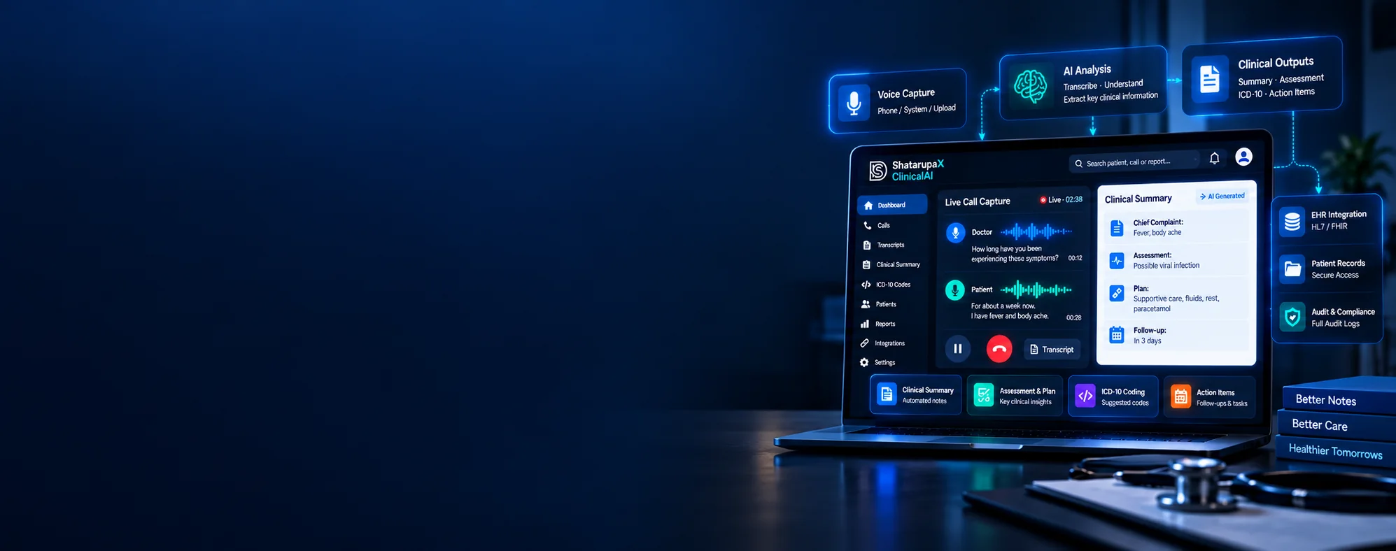 AI-Powered Clinical Intelligence